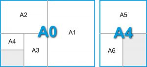 FAQ - Standard Print Sizes - 1066 Print Shop